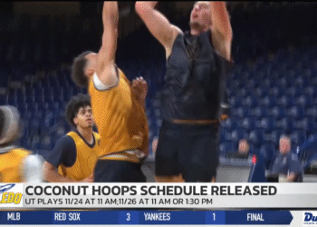 Toledo Men’s Basketball Thanksgiving Tournament in Florida Schedule Announced