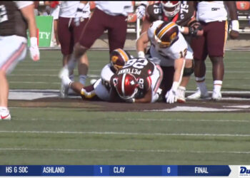 Bowling Green Looking For Answers on Offense