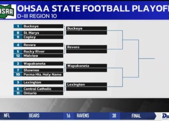 OHSAA and MHSAA Reveal Football Playoff Brackets