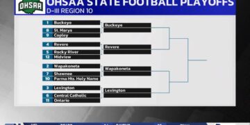 OHSAA and MHSAA Reveal Football Playoff Brackets