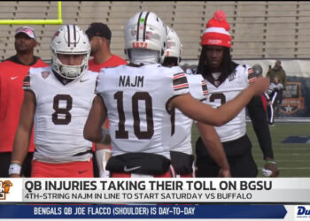 BGSU Football Preparing to Use 4th-String QB Against Buffalo