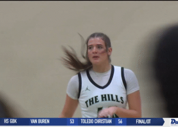 Ottawa Hills Girls Rally for Win vs Rogers