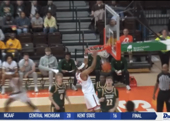 Bowling Green Loses To William & Mary 82-74 In Return To Home