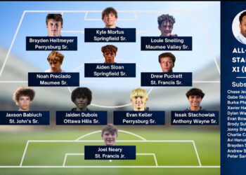 Sidekicks: All-BCSN Honors (Girls Soccer)