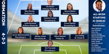 Sidekicks: All-BCSN Honors (Girls Soccer)
