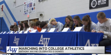 Champions, All-Ohio Talents Highlight Loaded Anthony Wayne Signing Day Class
