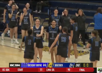 Toledo Head Coach Jason Candle Rumored To Take UConn Head Coaching Vacancy