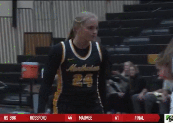 Toledo Head Coach Jason Candle Rumored To Take UConn Head Coaching Vacancy