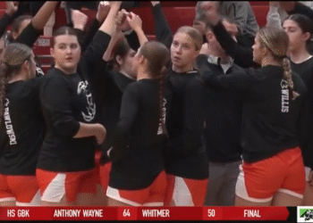 Toledo Head Coach Jason Candle Rumored To Take UConn Head Coaching Vacancy