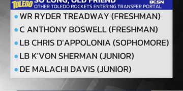 Former Toledo Safety Braden Awls Plans First Few Visits After Entering Transfer Portal