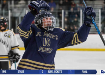 CHSC Spotlight: St. John’s Hockey’s Jason Szynkowski