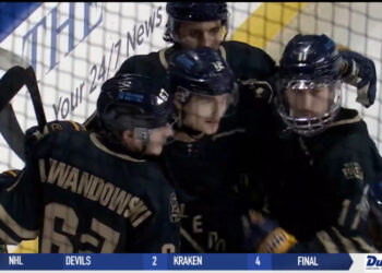 Dickinson’s Two Goals Power Walleye to 3-2 Win