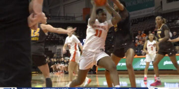 Bowling Green Struggles From Deep In Loss To Kent State