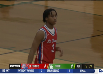 Poellnitz Leads St. Francis Past Start