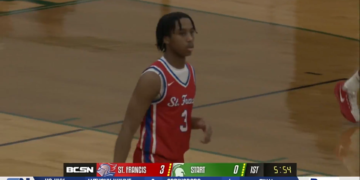 Poellnitz Leads St. Francis Past Start