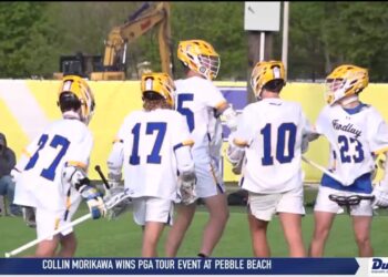 Inside the NLL– Findlay Boys Lacrosse