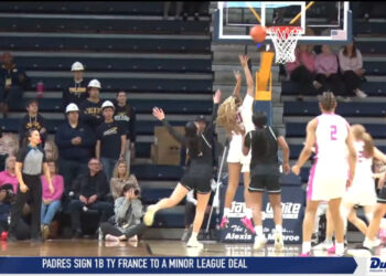 Rockets Showing Growth and Maturity in Win Over Eastern Michigan