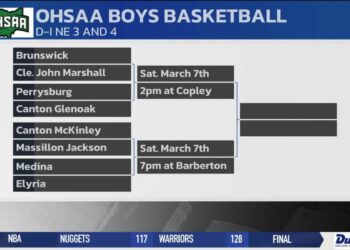 Boys Basketball D-I and D-II Brackets Released