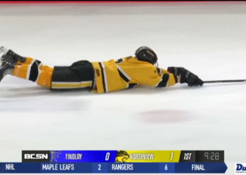 Northview Holds Off Findlay 6-3 To Advance To Regional Finals