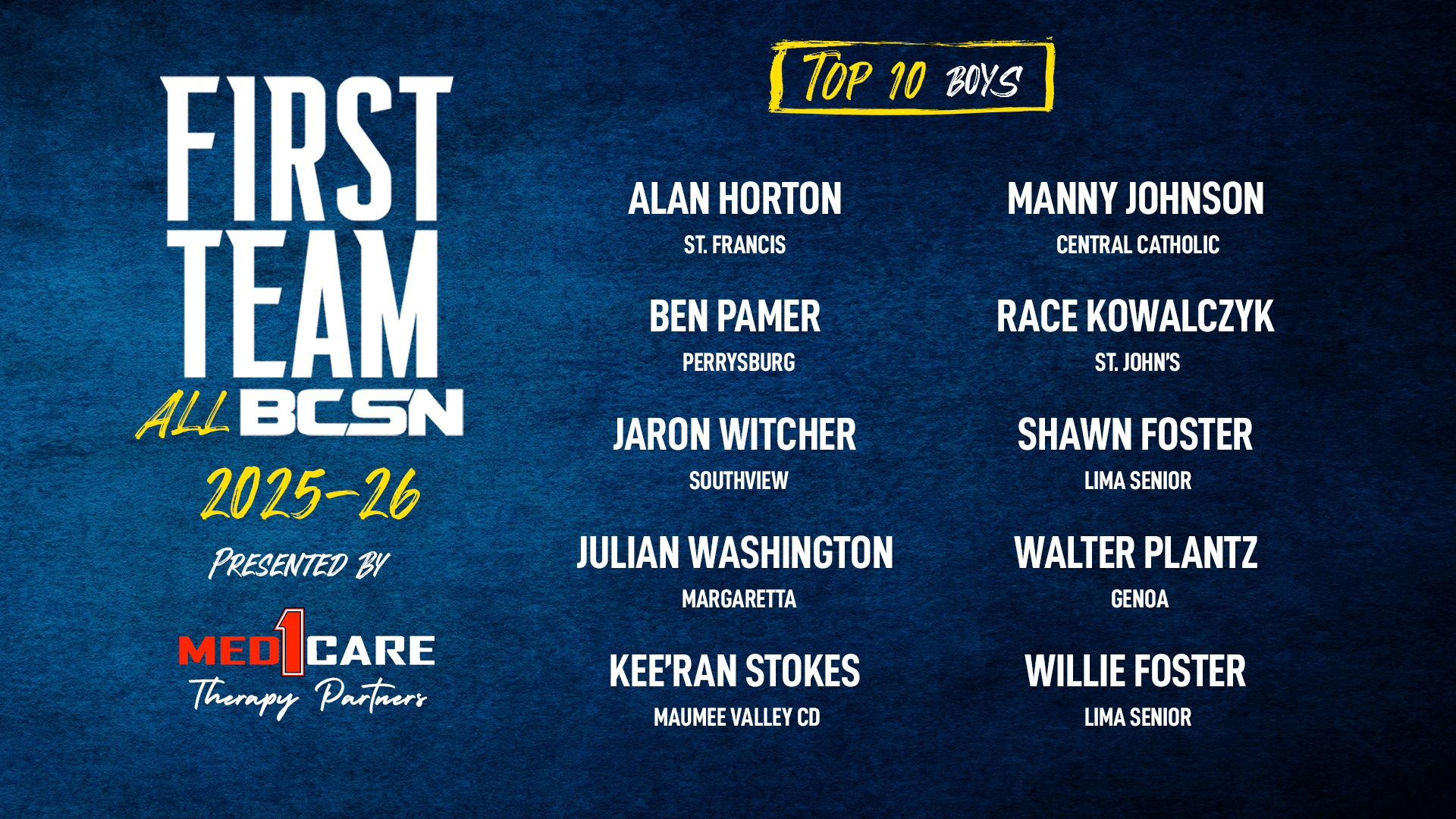 FTAB-2026---BOYS-10-MED1