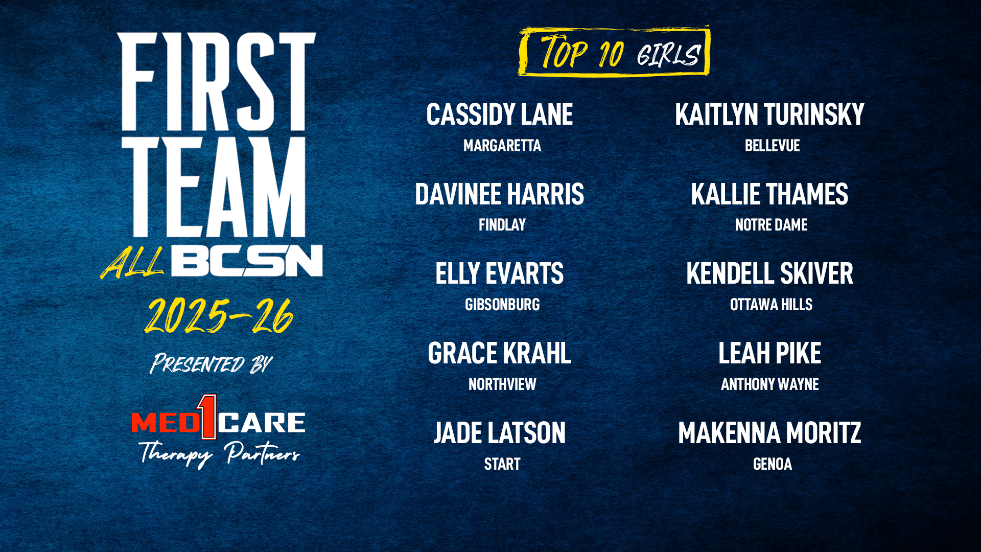 FTAB-2026---GIRLS-10 MED1