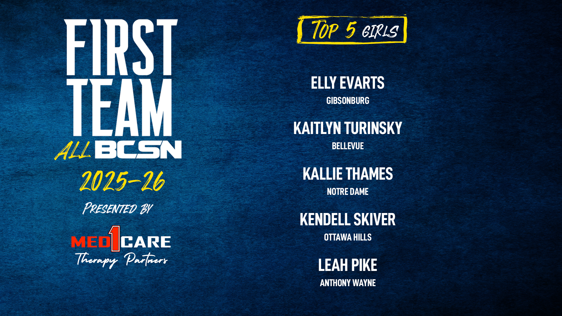 FTAB 2026 - GIRLS TOP 5