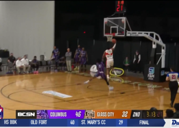 Clutch Shotmaking Leads Wranglers To 113-110 Comeback Win Over Wizards