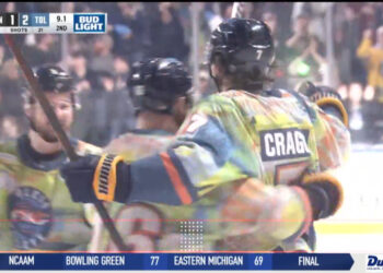 Carter Gylander’s 31 Saves Leads Toledo To 3-2 Win Over Cyclones