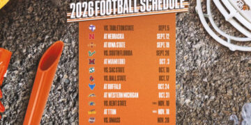 Toledo, Bowling Green Release 2026 MAC Football Schedules