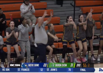Notre Dame Fights Hard but Falls to Akron SVSM, 46-36