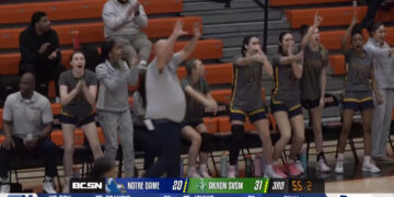 Notre Dame Fights Hard but Falls to Akron SVSM, 46-36