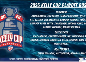 Walleye Announce 2026 Kelly Cup Playoff Roster