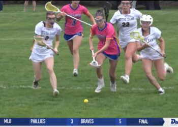 Walleye Carrying Dominant 3rd Period into Game 2 Saturday