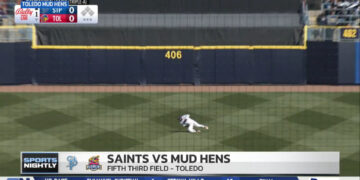 Two Veteran Pitchers Experience Their First Opening Day as Mud Hens