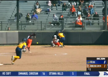 Two Veteran Pitchers Experience Their First Opening Day as Mud Hens