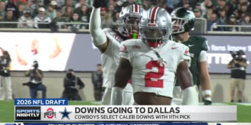 Cowboys Choose Ohio State SAF Caleb Downs with #11 Pick