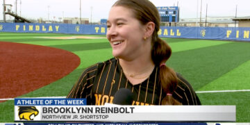 Northview’s Brooklynn Reinbolt Is Prepared To Play A Key Role In The Wildcats’ Success