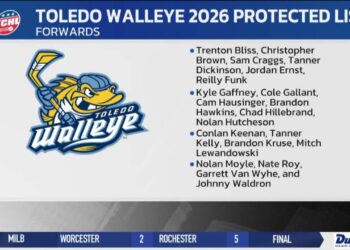 A Look At The Walleye’s 2026 Protected Players List