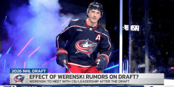 Inside The Rink’s Brian Wallace Unpacks 2026 NHL Draft with Caleb Spinner