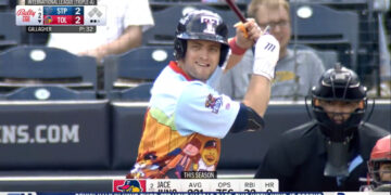 Mud Hens Lose Slugfest to St. Paul