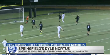 BCSN Honors 2026: Best Breakthrough Performance Nominees