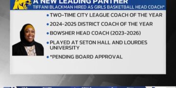 Whitmer Hires Tiffani Blackman As New Girls Basketball Head Coach