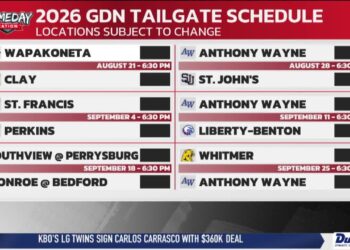 Revealing Our Gameday Tailgate Host Sites For The 2026 Season