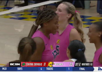 Whitmer Volleyball Sweeps Central Catholic