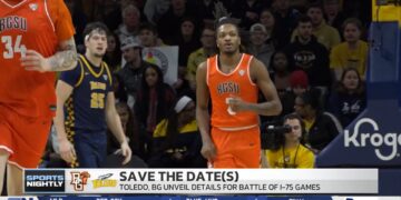 Save The Dates: MAC Men’s Basketball
