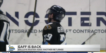 Walleye Re-sign Kyle Gaffney Ahead of 2026-27 Season