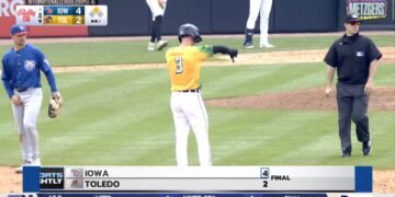 Mud Hens Rally Falls Short in 4-2 Loss vs Iowa