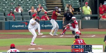Mud Hens Head Home After Rainy Roadtrip