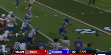 Week 5’s Collision Of The Game Presented By White Family Collision