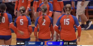 Edison Volleyball Charges to 3-1 Home Win over Sandusky